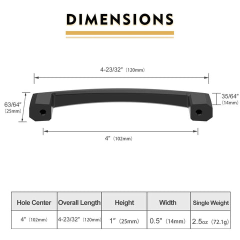 Dimensions of 10 Pack 4 Inch Matte Black Cabinet Pulls For Kitchen Cabinets Cupboards Durable Zinc Alloy Handles.