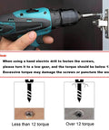 Power drill fastening a screw into a cabinet with a warning about torque limits for using 600 Piece Wood Screws Set In Four Sizes.