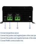 Rear view of Beast 60 Amp MPPT Solar Charge Controller for 12V to 96V systems showing connection ports and instructions.