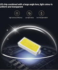 Close-up of JUDYSSY 1000W Solar Street Lights Outdoor LED chip with large angle lens, showcasing its uniform and transparent light.