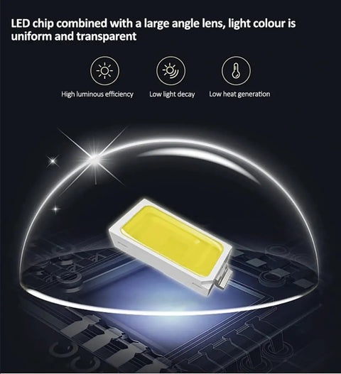 Close-up of JUDYSSY 1000W Solar Street Lights Outdoor LED chip with large angle lens, showcasing its uniform and transparent light.