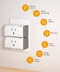 WiFi Smart Plug With Energy Monitoring, 15A Outlet plugged into wall with remote control and power monitoring features shown