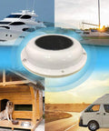 Image showing Solar Powered Ventilation Fan With Battery For Boat Yacht Camper And Home White Go-To Portable Cooling System displayed among various applications including boats and RVs.
