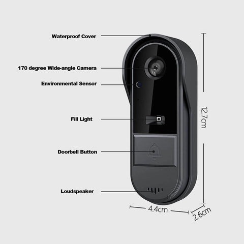 Smart Video Doorbell System With 1080P Camera, 4.3 Inch Display, Night Vision, IP65 Weatherproof, 170 Degree Wide Angle Lens, Two Way Audio, Real Time Alerts For Home Security From Your Doorstep, labeled components view.