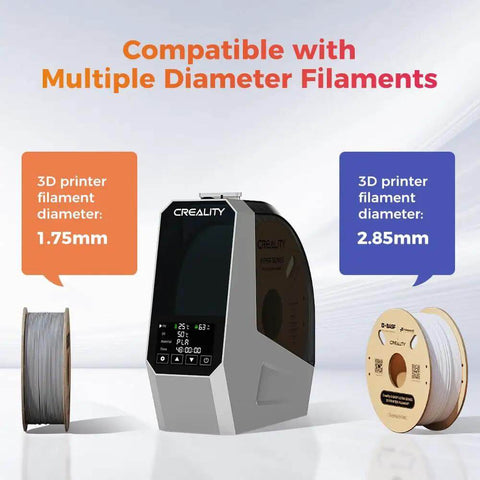 3D Printer Filament Dryer Box With 360 Degree Heating, Upgraded PTC Hot Air System, showing compatibility with 1.75mm and 2.85mm filaments