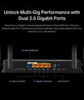 Rear view of Archer BE230 WiFi 7 Router showing dual 2.5G ports, three 1G ports, USB 3.0, four antennas, EasyMesh, VPN support
