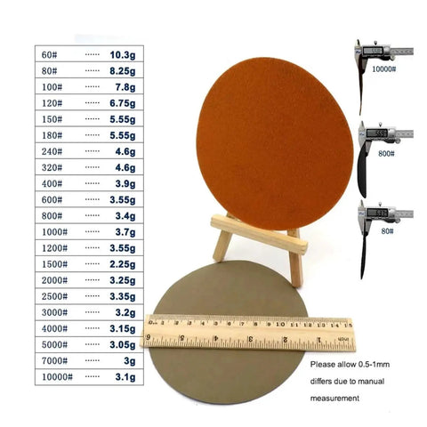 Get That Smooth Finish Fast With 80 Piece Heavy Duty 5 Inch Hook And Loop Sanding Discs showing grit levels and materials.