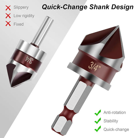 Five Piece Countersink Drill Bit Set With 82 Degree Tips And A One Quarter Inch Hex Shank For Wood Metal And Plastic Includes Sizes One Quarter, Three Eighths, One Half, Five Eighths, And Three Quarters Inch Handy For Precision Woodworking, showing quick-change shank design and anti-rotation feature.