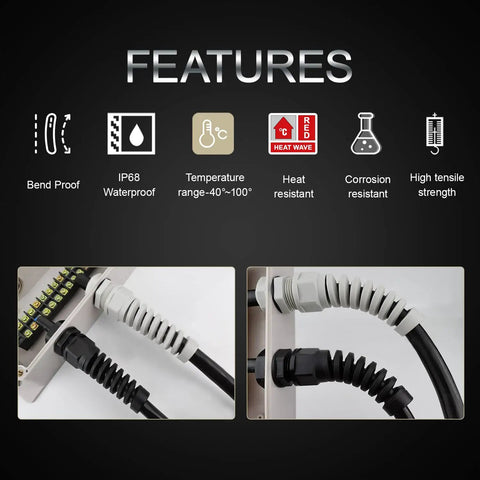 10 Pack NPT One Quarter Inch IP68 Waterproof Cable Glands With Flexible Spiral Strain Relief features shown in use on cables