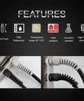 Rugged NPT Three Quarter Inch Cable Gland Kit IP68 Waterproof Spiral Strain Relief Black Nylon With Gaskets For 13 To 18mm Wires Two Pack Weatherproof Cable Glands shown attached to junction box