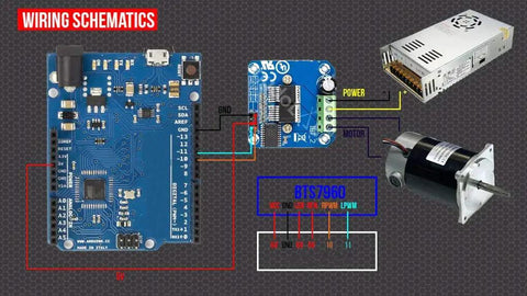 Wiring schematics for Beefy BTS7960 43A High Power Motor Driver Module with Arduino, power supply, and motor connections