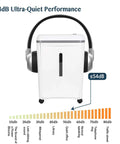 Super Micro Cut P5 Paper Shredder with headphones showcasing 54dB quiet performance ideal for home office setups.