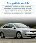 No Sweat Heavy Duty Engine Water Pump With Fresh Cooling Gasket Kit For Acura Tsx Honda Accord Crv Element No Mess Drop In Replacement Upgrade compatible vehicles displayed.