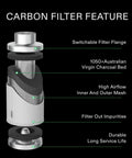All In One Grow Tent Air Filtration Kit With 6 Inch 440 CFM Inline Fan 6 Inch Carbon Filter And 16 Feet Ducting showing filter components