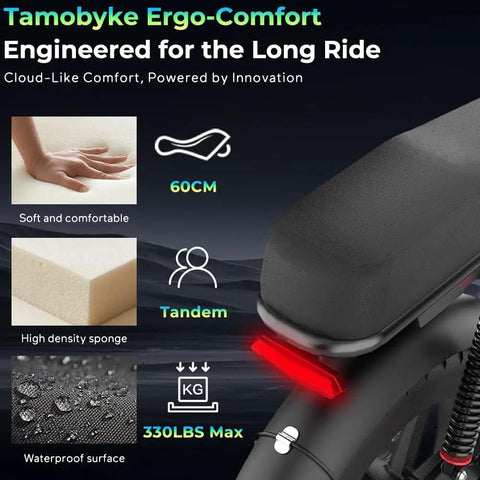 Full Throttle Moped Style Electric Bike Delivering Serious Kick With Dual Motors And Epic Peak Three Thousand Watt Punch low step frame with ergonomic seat and waterproof features.