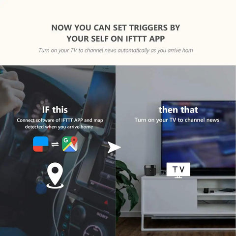 Killer WiFi Smart Home Hub And Universal IR Controller For TV AC Speakers And Lights Fast App Pairing Constant Library Upgrades No Sweat Configuration Straight Up Smooth Operator Hub