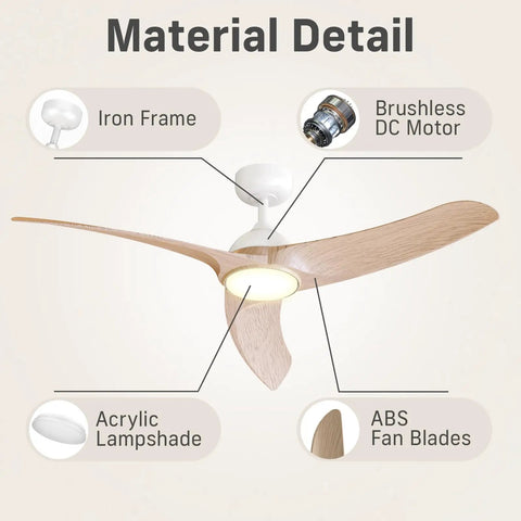 Material details of 42 Inch Low Profile Ceiling Fan With Light And Remote, Flush Mount Modern Indoor Outdoor Ceiling Fan, 3CCT Dimmable LED