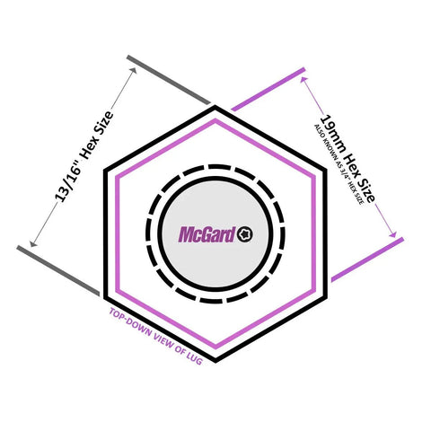 Diagram of Chrome Cone Seat Wheel Locks with hex measurements for cars, trucks, SUVs. Focus on 1/2 20-thread size and secure key system.