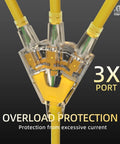 Heavy Duty 12 Gauge Outdoor Extension Cord With Three Outlets And Lighted End Waterproof ETL Listed 3X Port Close-up