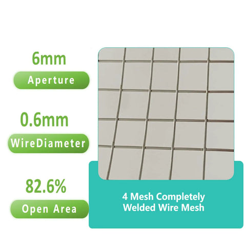 Close-up of 4 Mesh Stainless Steel Wire Mesh Sheets 11.8 X 23.6 Inches, Welded, 0.6mm Wire Diameter, 1/4 Inch Holes, 304 Stainless Steel