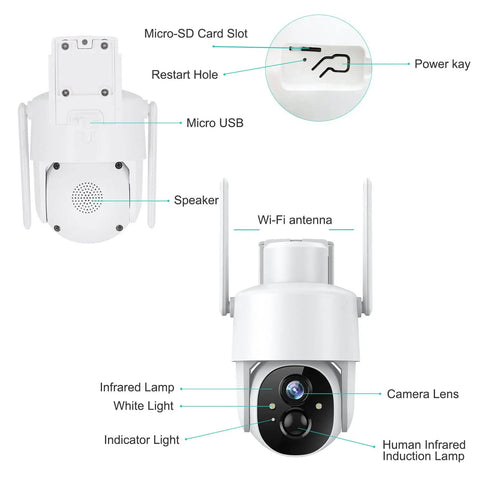 Wireless Outdoor Security Camera With Pan Tilt And Battery Power 2.4G WiFi PIR Motion Detection And Two Way Talk Color Night Vision 9000mAh Battery For Easy No Wires Setup Solar Panel Ready showing micro-USB, speaker, and camera lens details.