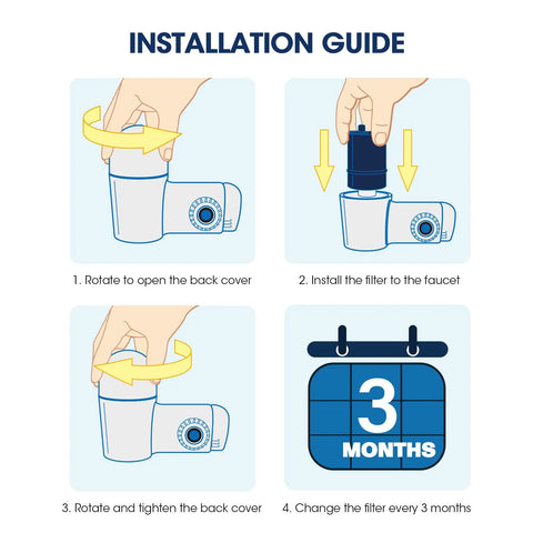Installation guide for Pur Compatible Water Filter Replacement 6 Pack for All PUR Faucets RF9999 and RF-3375