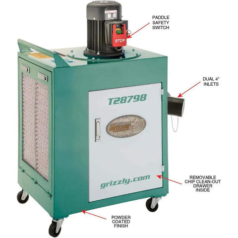 Heavy Duty Pro Rig 1.5 Horsepower Metal Dust Collector Pumping Solid 650 Cfm Airflow With Triple Stage Micro Filtration, featuring dual inlets.