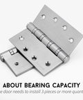 Goldenwarm Satin Nickel 4 Inch Ball Bearing Door Hinges 3 Pack displaying hinge details and bearing capacity instructions