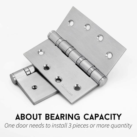 Goldenwarm Satin Nickel 4 Inch Ball Bearing Door Hinges 3 Pack displaying hinge details and bearing capacity instructions
