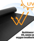 Close-up of Heavy Duty Pro Grade Neoprene Rubber Sheet Roll 80 Inch By 40 Inch By One Eighth Inch Thick showing UV resistance features.