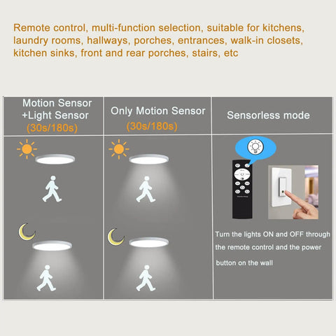 Diagram showing modes for 12 Inch Motion Sensor LED Ceiling Light With Remote Wired Modern Flush Mount Fixture, highlighting sensors and remote control.