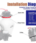 Installation diagram of Heavy Duty Red Sand Filter Flange Clamp Kit With O Ring Screws And Nuts for Pool Spa system.