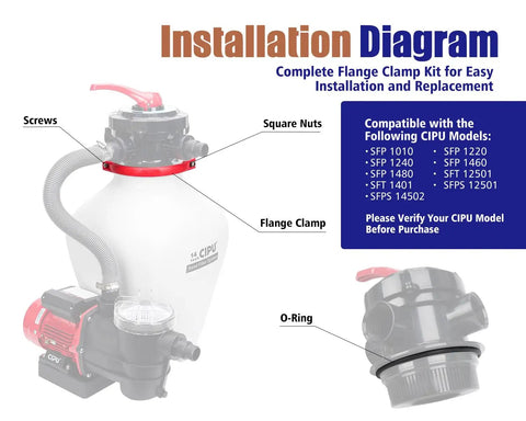 Installation diagram of Heavy Duty Red Sand Filter Flange Clamp Kit With O Ring Screws And Nuts for Pool Spa system.