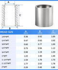 304 Stainless Steel Cast Pipe Fitting Coupling One And One Quarter Inch NPT Female To One And One Quarter Inch NPT Female Thread Adapter 3 Pack Pro Grade Heavy Duty Plumbing And Industrial Applications size chart