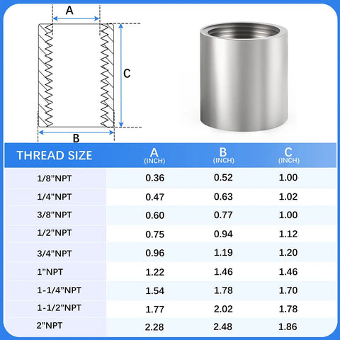 304 Stainless Steel Cast Pipe Fitting Coupling One And One Quarter Inch NPT Female To One And One Quarter Inch NPT Female Thread Adapter 3 Pack Pro Grade Heavy Duty Plumbing And Industrial Applications size chart