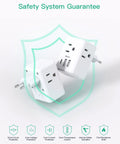 Six In One European Travel Plug Adapter With USB Ports And Type C Power For US To Europe displaying safety features.