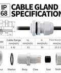 Diagram of Built To Last Five Pack One Half Inch NPT Cable Glands IP68 Waterproof Nylon PA66 Cord Grip with adjustable locknut.