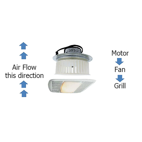 Diagram showing Endurance Pro Plug And Play Motor Assembly Replacement For QT100 And QT110 Series Fans with airflow direction.