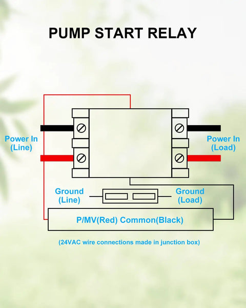 Diagram of 40 Amp 24V Irrigation Pump Start Relay for Sprinkler Controller System with Waterproof Box showing wire connections.