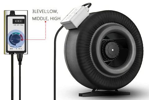 Inline Router Fan Speed Controller For AC Brushed Motors, 120V, 500W-1800W Power, 3-Setting Variable Off Full Switch, and fan unit