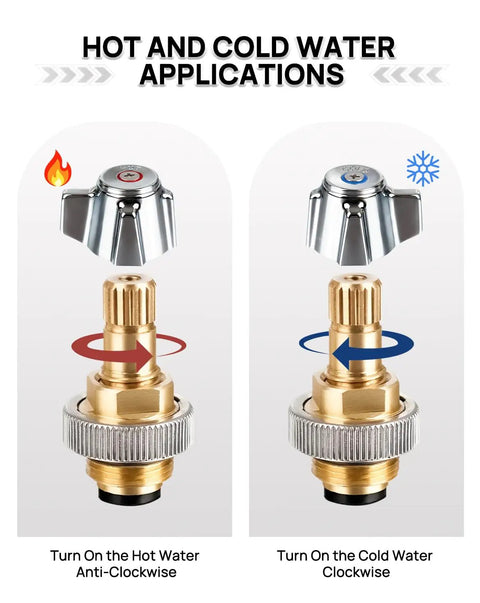 4 Inch Brass Faucet Handle Replacement Stem Assembly Kit For Kitchen And Bathroom Knobs With Leak Proof Brass Cartridge Hot And Cold Valve Easy Install Durable Replacement For 4 Inch Faucets Not For 8 Inch showing hot and cold applications