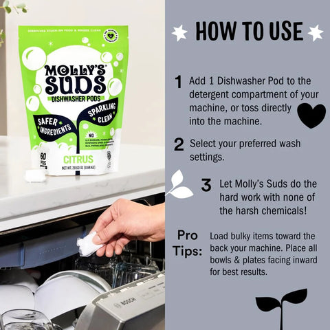 Close-up of Molly's Suds dishwasher detergent pods, citrus scent, being placed into a dishwasher with usage instructions guide.