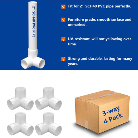 2 Inch PVC Fittings 3 Way Elbow Connectors Four Pack Furniture Grade Heavy Duty For DIY Furniture Frames UV Resistant Compatible With 2 Inch Schedule 40 PVC Pipes showing product and packaging