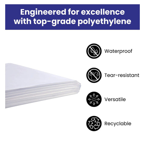 Clear Plastic Drop Cloth 9 By 12 Feet 1 Mil Light Duty Plastic Sheeting features tear-resistant, waterproof, versatile, recyclable qualities.