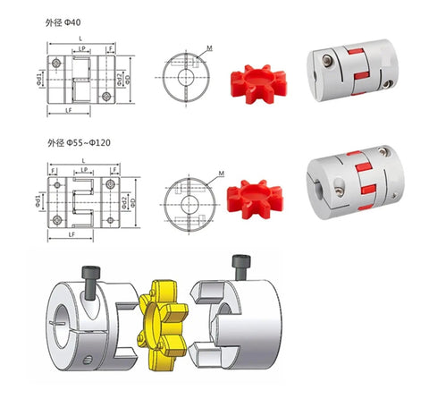 Dead Nuts Accurate Flexible Jaw Shaft Coupler For Servo Motors, aluminum body, showing dimensions and flexible parts for robotics.