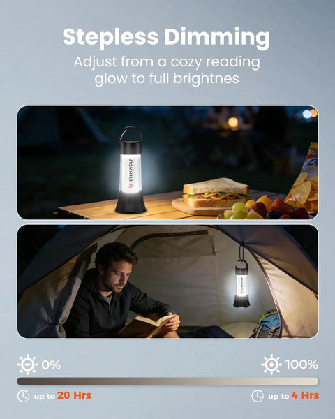 Ultra Bright Camping Lantern With 1000LM LED Floodlight And 5000mAh Battery illuminating a tent scene and table at night.