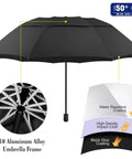 A Zero Stress UV Defense This Upf Fifty Plus Golf Umbrella features a black nylon shade with a 10 aluminum alloy frame.