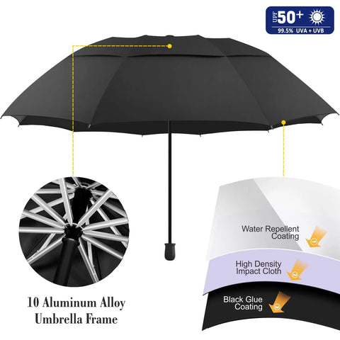 A Zero Stress UV Defense This Upf Fifty Plus Golf Umbrella features a black nylon shade with a 10 aluminum alloy frame.