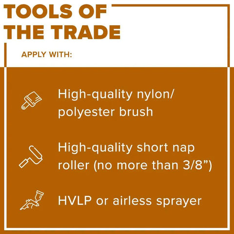 Instructional graphic showing tools for applying Cabinet Coat Urethane Acrylic Satin Sheen Enamel Cabinet Paint White One Quart.