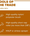 Image showing application tools for Cabinet Coat Urethane Acrylic Satin Enamel Cabinet Paint Kit 1 Gallon White including brush, roller, and sprayer.